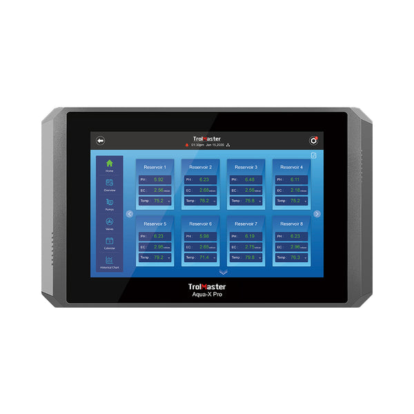 Trolmaster Aqua-X Pro Irrigation Control System(NFS-2)