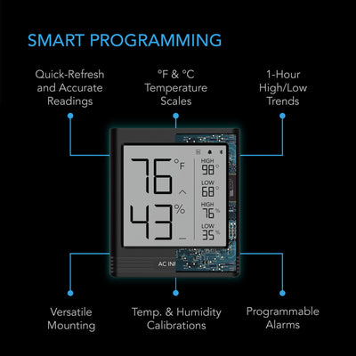 AC Infinity CLOUDCOM B2 Thermo-hygromètre intelligent avec application de données intégrée