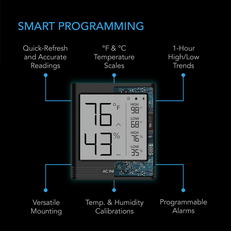 AC Infinity CLOUDCOM B1 Smart Thermo-Hygromètre avec Data App 12&