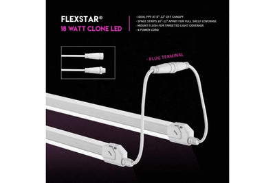 Flexstar Clone LED 18W 120-277V (2/Pk)
