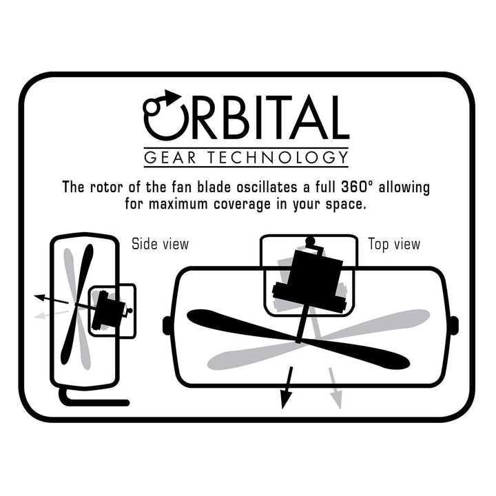 Hurricane Pro Heavy Duty 16" Orbital Floor Fan
