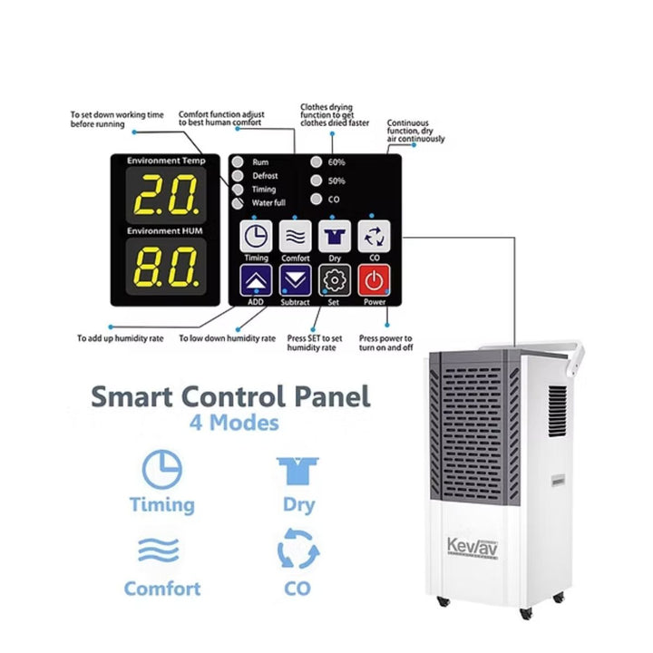 Déshumidificateur commercial Kev/av 190 pintes/jour