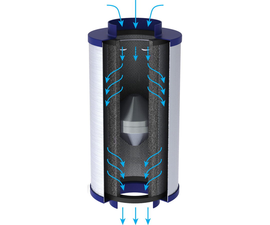Active Air Inline Carbon Filter, 8"X30"