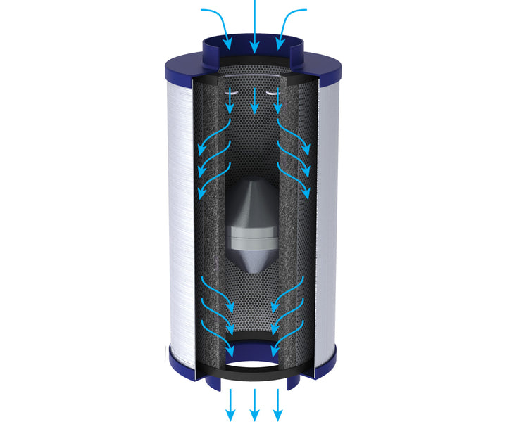 Active Air Inline Carbon Filter, 8"X30"