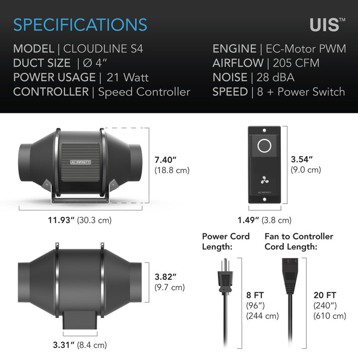 AC Infinity - S-Series CLOUDLINE Quiet Inline Duct System Fan + Speed Controller