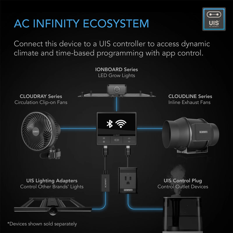 AC Infinity - CLOUDRAY A6 Ventilateur Clip pour tente de culture 6" avec 10 vitesses 6".