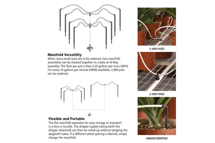 Netafim 2-Way Flat MOD W/Angle Arrow Dripper 36" (25/Pk)